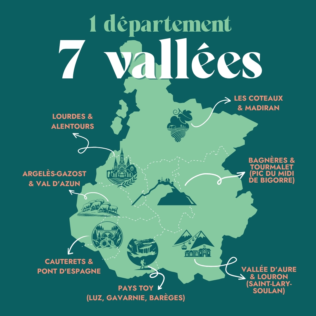 vallees-hautes-pyrenees